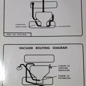 Range Rover Discovery V8 3.9 4.2 Vacuum Routing Diagram Decal BTR5425 BTR5426